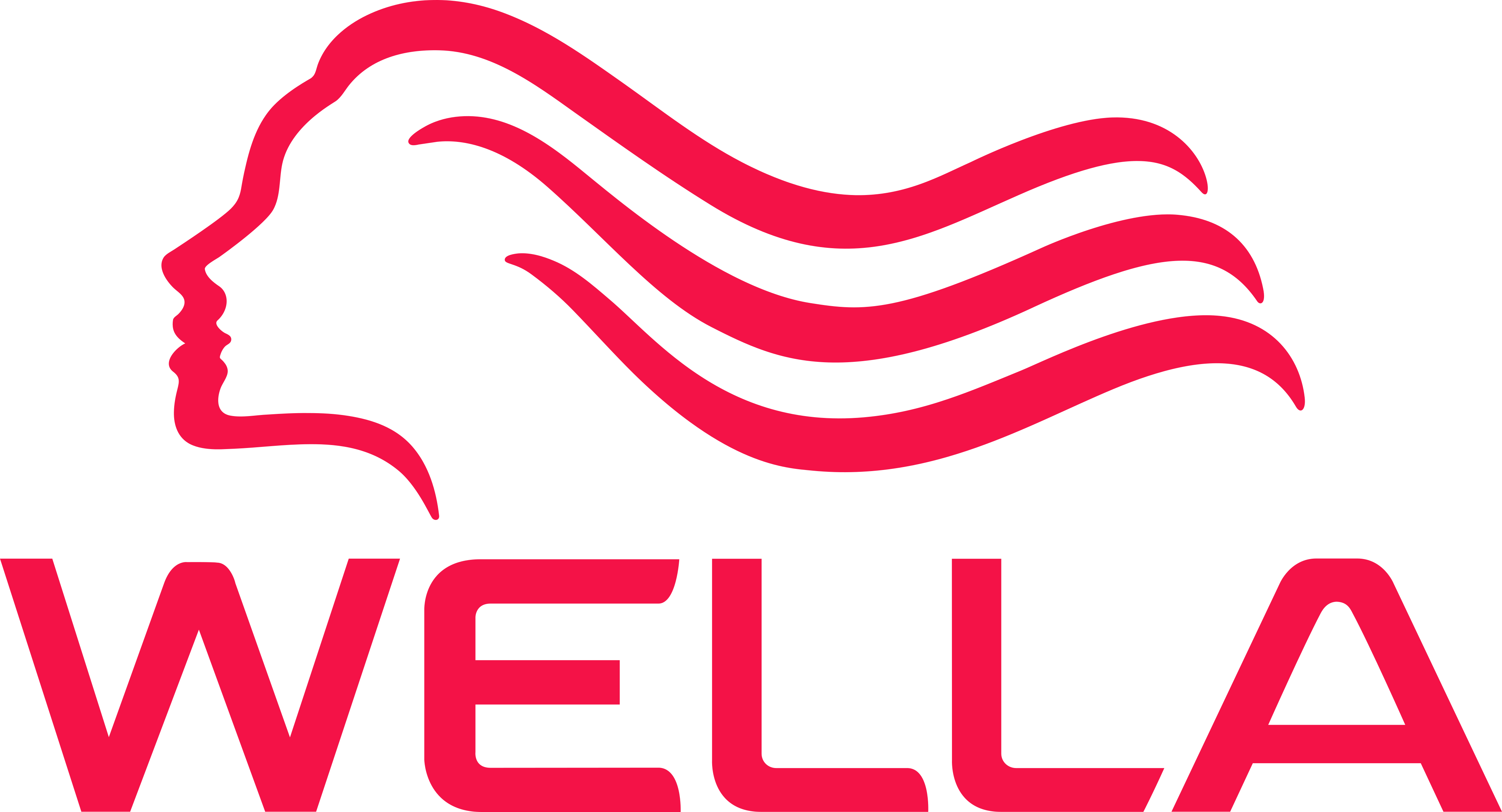 Wella
