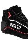 Chaussures, pièces de rechange et équipement racing